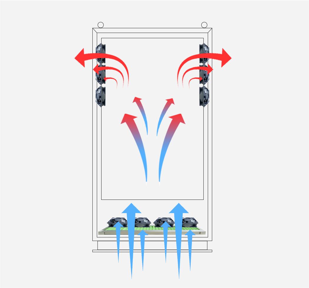 vertical digital signage display