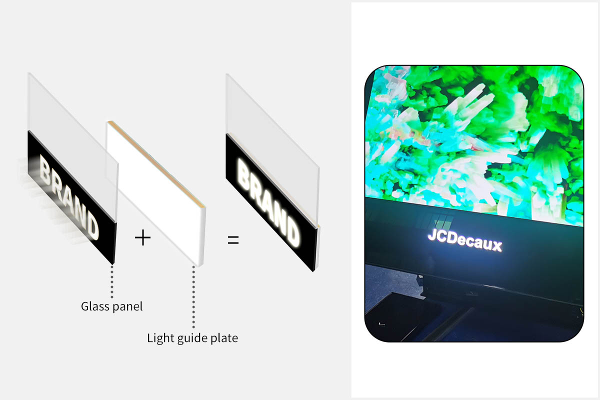 LED Display Panel