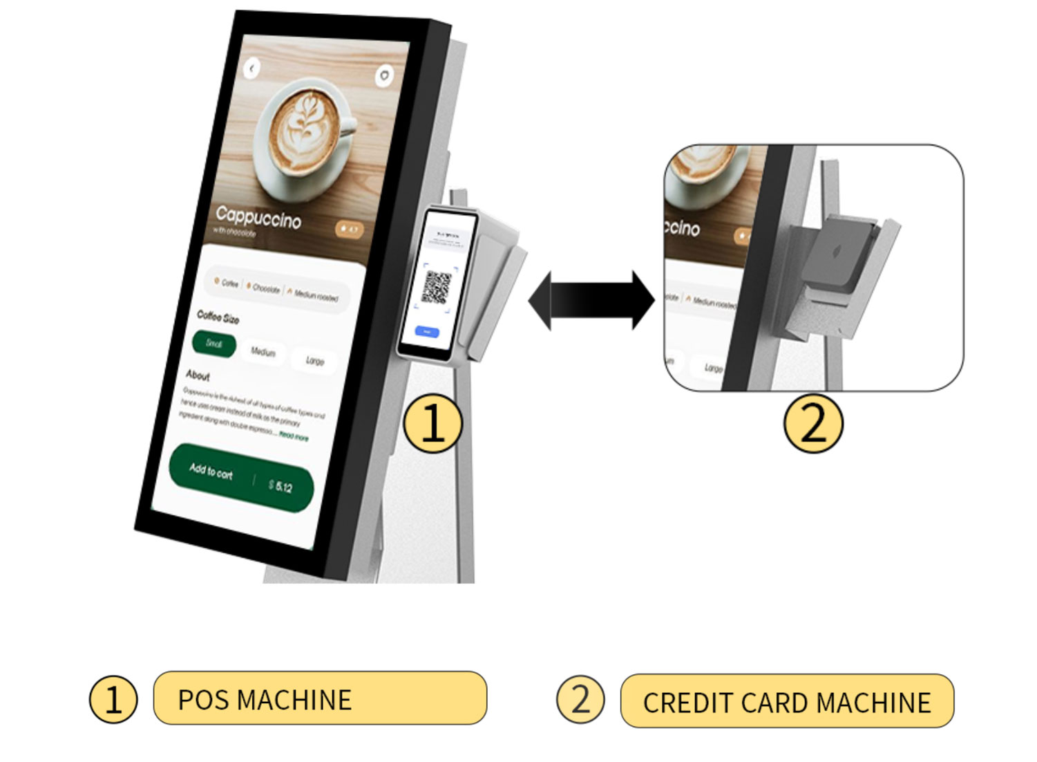 Optional POS and Payment System Integration