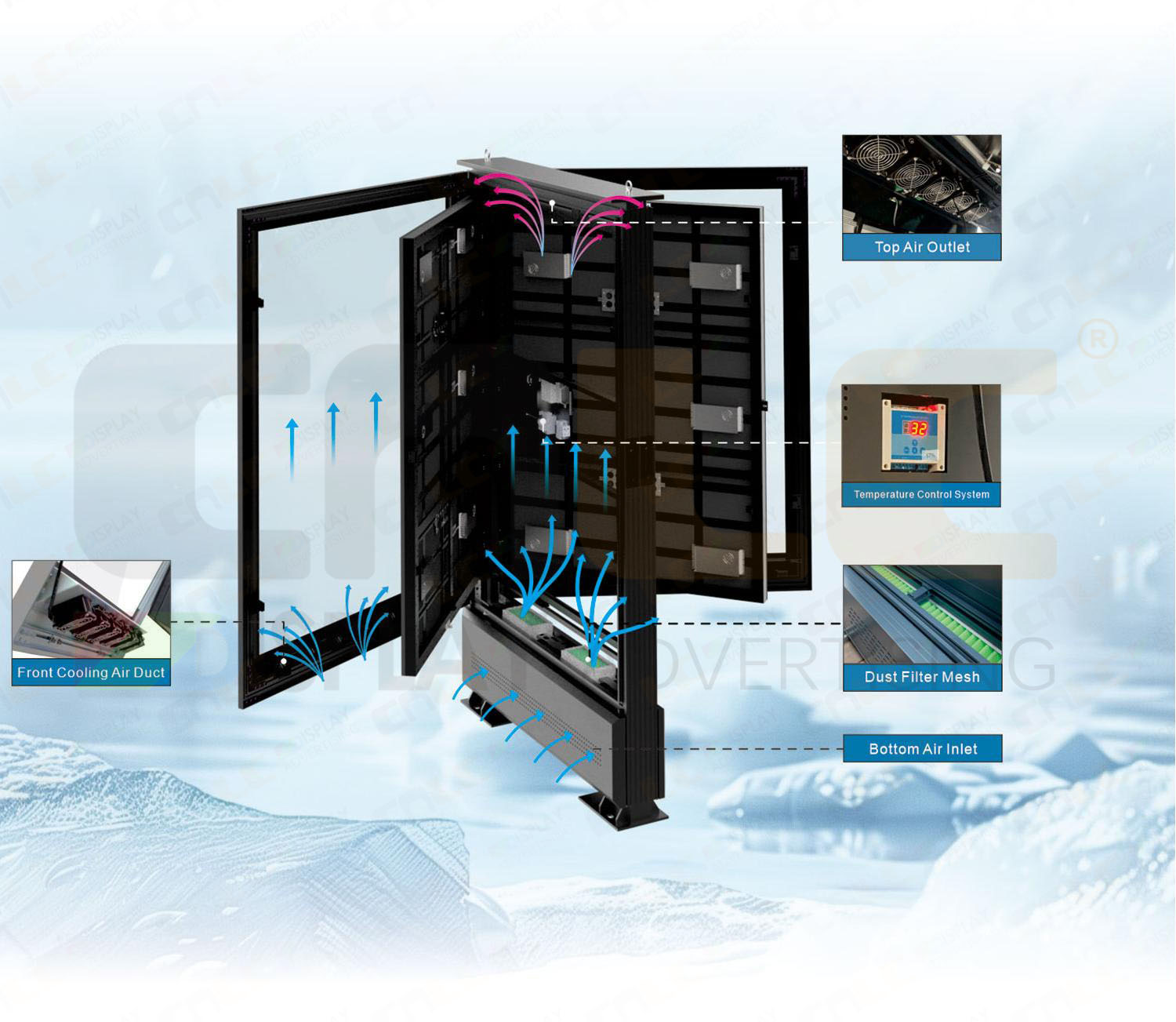 Outdoor LED Totem with Smart Cooling and Airflow Design