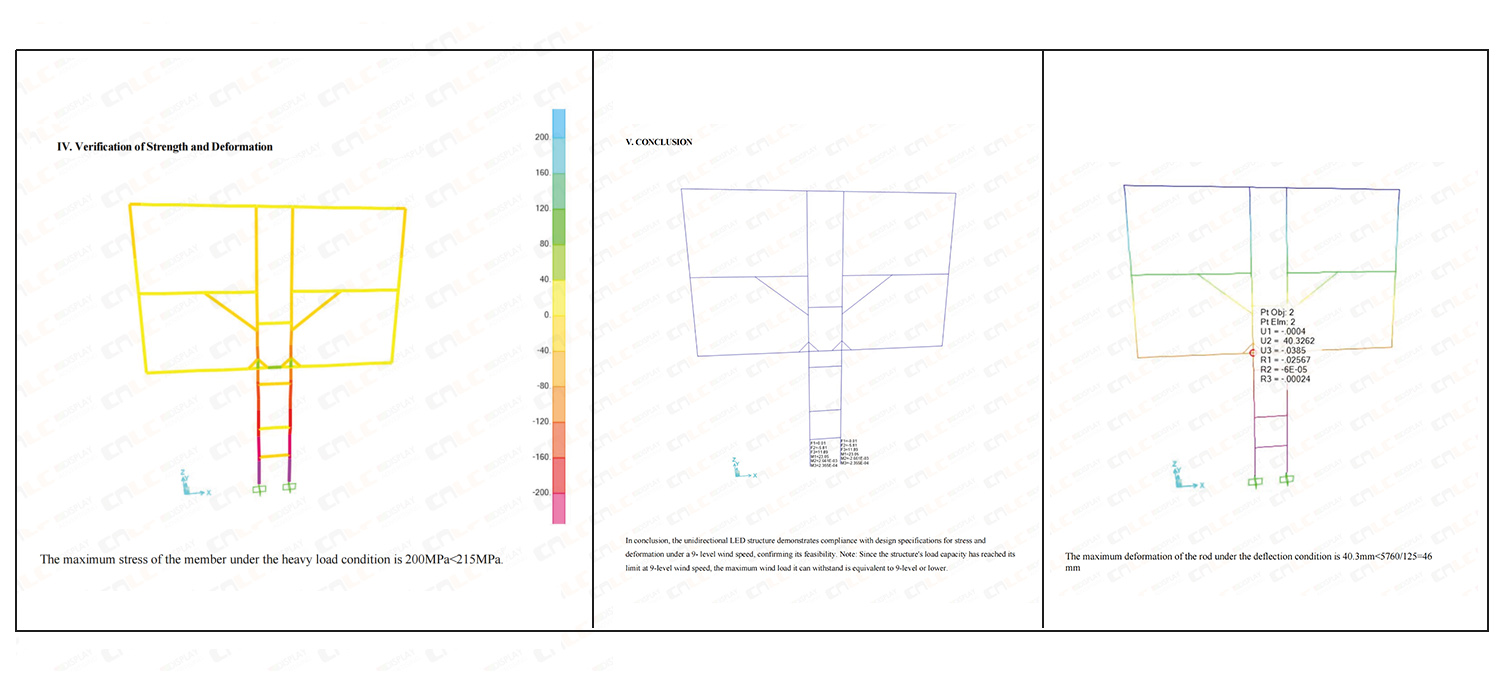 Steel and aluminum composite structural model of outdoor LED billboard for wind load analysis