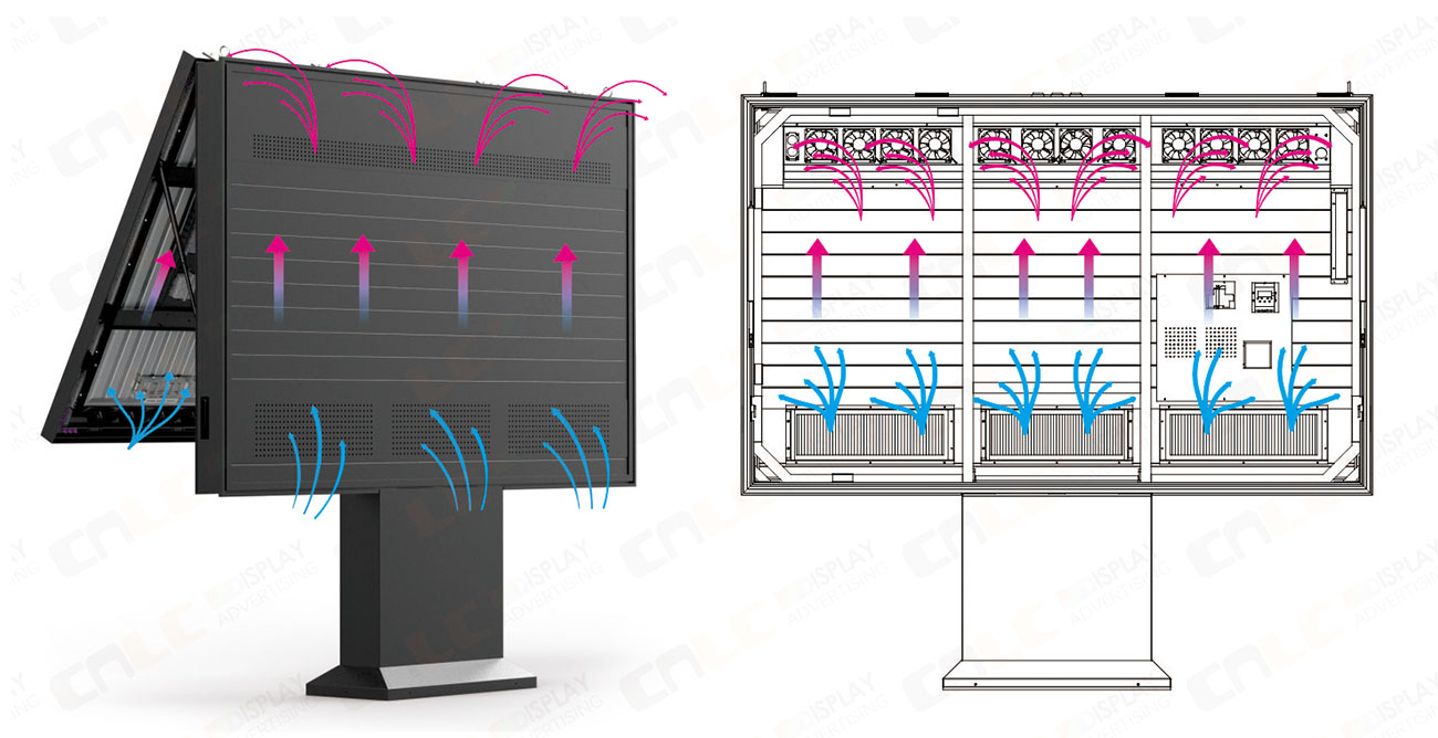 Efficient Cooling System Advanced cooling system for drive-thru menu board maintaining stable performance in outdoor conditions