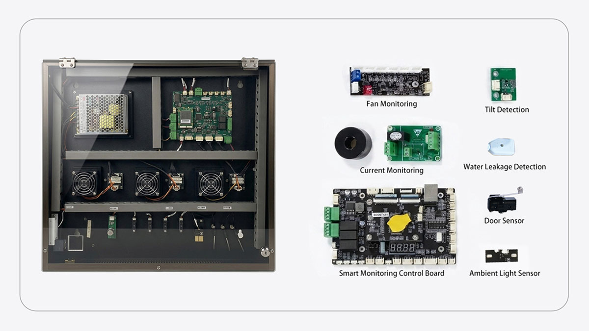 Digital Signage Monitoring System Components Digital signage monitoring system components including monitoring control board, current monitoring, water leakage detection, door sensor and tilt monitoring modules