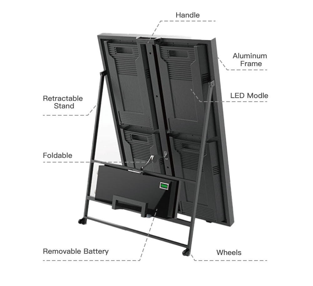 Rear design of portable LED sign featuring removable battery, wheels, retractable stand, and aluminum frame