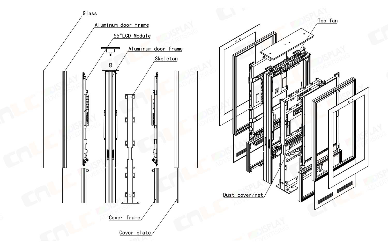 LCD Display Structure: Panel and Backlight Components Exploded view of an LCD display structure showing the panel, backlight and optical components